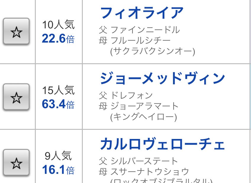 おそようござい😃

混戦のキーンランドカップ
私の夢はAIご指名の3頭

新潟2歳Sはタイセイボーグ