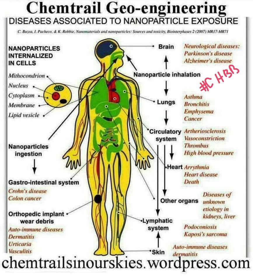 <a href="/CaliGalCA/">CaliGal ✝️</a> Calif got hammered for the past 3 days … now toxic chemical rain 😡🙄☠️