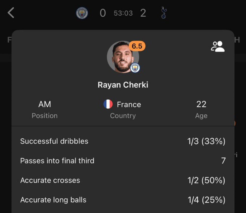 اكثر شي بضحك عليه هذا الموسم هو ذا البربري المعفن