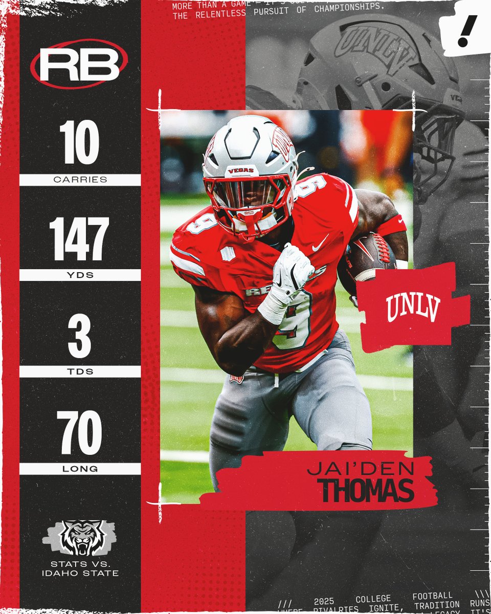 UNLV RB Jai'Den Thomas BALLED out Saturday vs. Idaho State 🤯