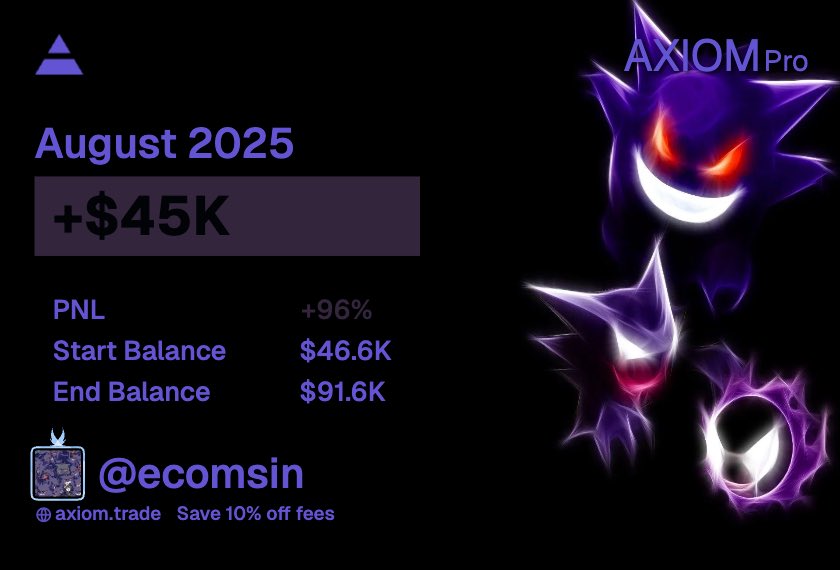 August 2025 Stats

 +220 SOL ($45,000 USD)

Month isn’t over and I’d love to have a 50 ball month, I advise you guys to never give up and keep clicking, show up everyday no matter your SOL balance, I’m sitting here everyday 13+ hours minimum.

This wouldn’t have happened if i