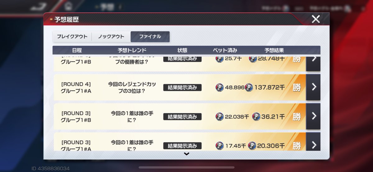 全部予想当たってて嬉しい

#レーマス 
#レーシングマスター