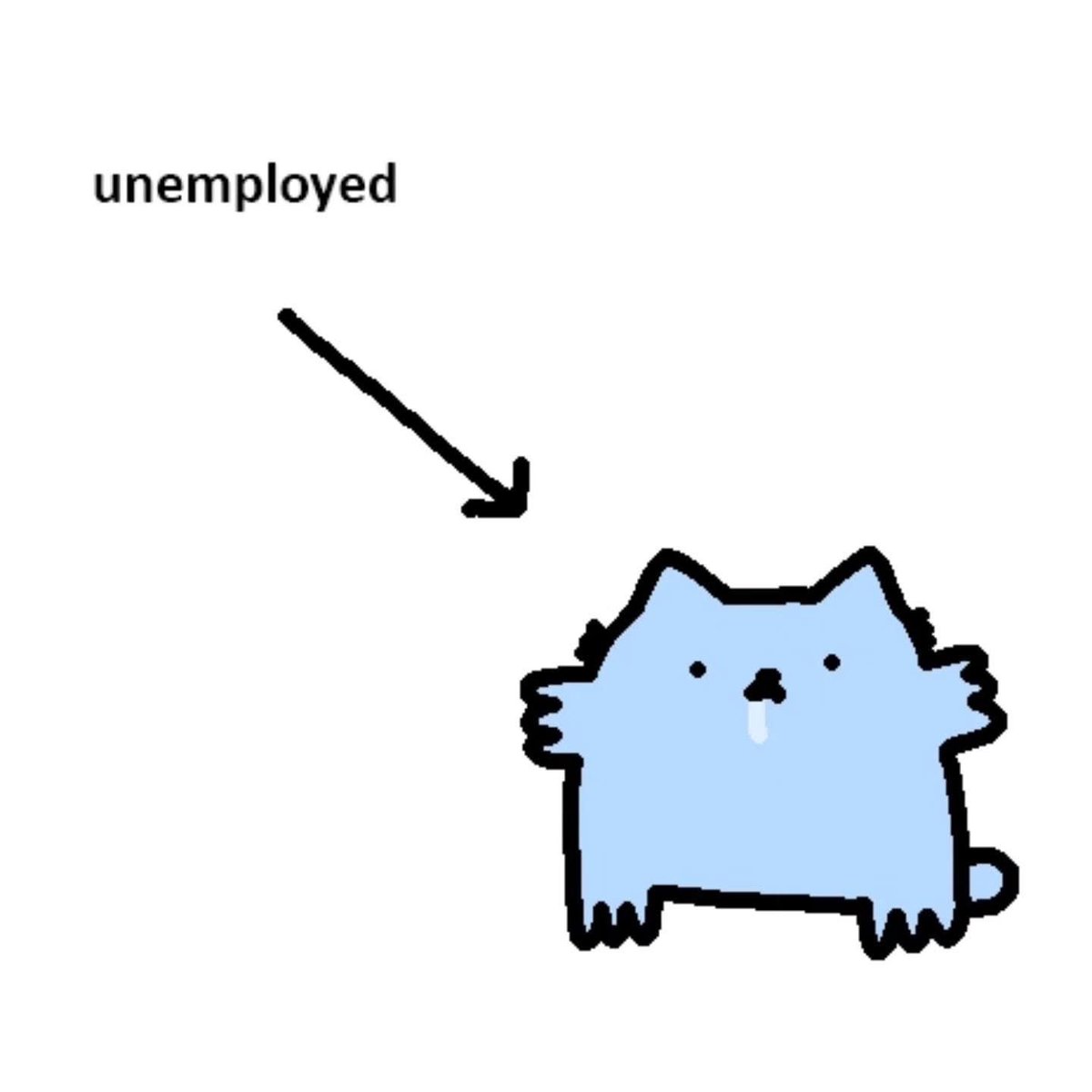 Cryptednz's tweet photo. Definitely not me https://t.co/pgDCQpxTWI