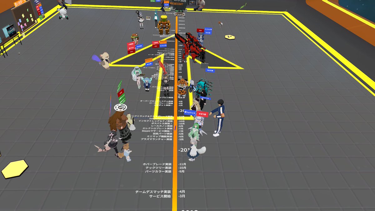cp2_rety's tweet photo. めずらしく人がいっぱいいるところに出る!
#VirtualRoboCraft https://t.co/IcB1f27bLj