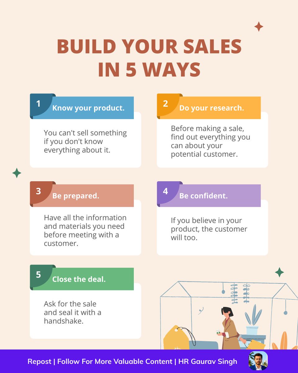 hrgauravsingh's tweet image. 👉 5 Techniques for Build Your #Sales 🎯