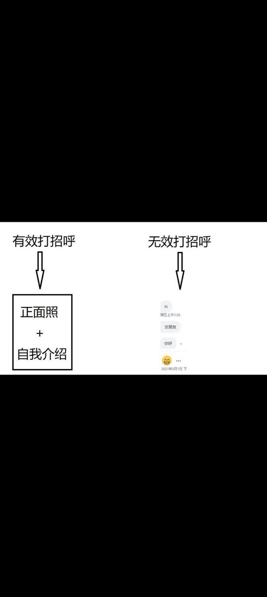 duoduo_dom's tweet photo. https://t.co/yDfNqPz3tF