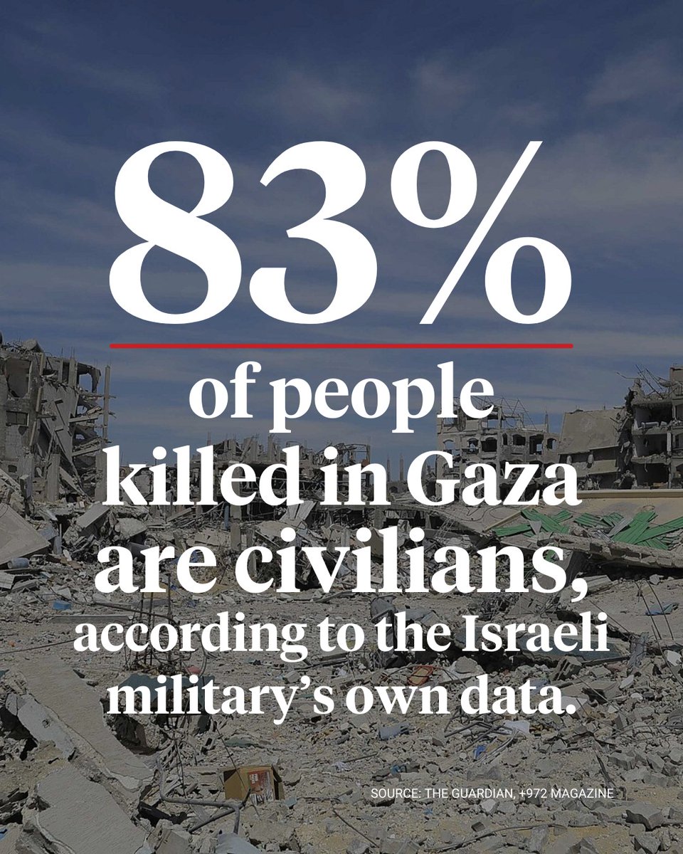 Let That Sink In - 83% Civilians!