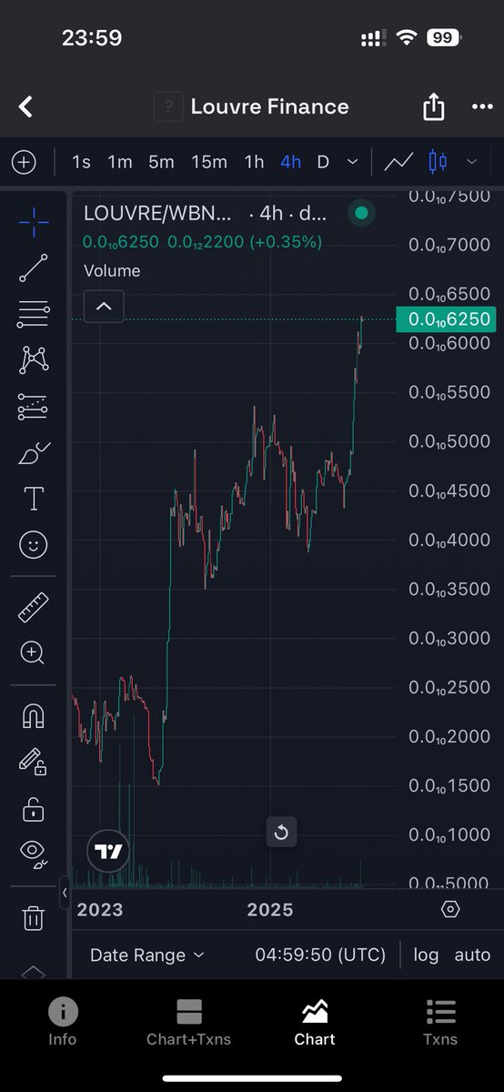 avila π (@avilajc97) on Twitter photo $louvre <a href="/louvre_finance/">louvrefinance</a> $bnb $btc $eth $sol $monn $meme
0x24905b248dCEEb17b221A48eFA0d0388b3b38Fe4 $louvre <a href="/louvre_finance/">louvrefinance</a> $bnb $btc $eth $sol $monn $meme
0x24905b248dCEEb17b221A48eFA0d0388b3b38Fe4
