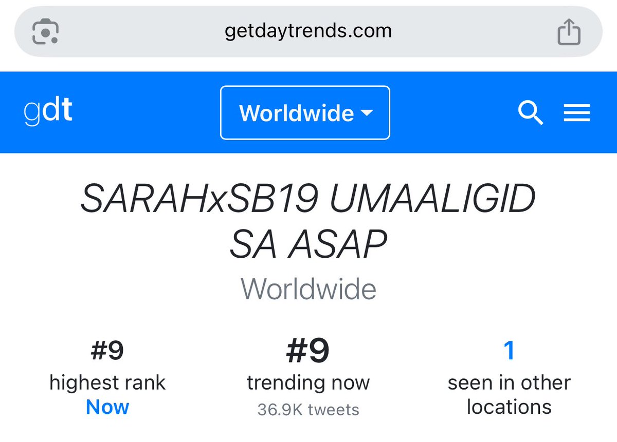 TheSGeronimo's tweet photo. 9th spot WORLDWIDE!!

SARAHxSB19 UMAALIGID SA ASAP
SARAHGxSB19 AstigCollab
SARAH G on ASAPStage
#SarahGeronimo #SB19
@JustSarahG @SB19Official https://t.co/IvAGbMcjOj