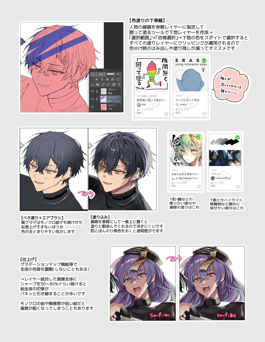 使用ペンについてちょこちょこ質問いただくのでまとめました　最近は専らクリスタでお絵かきしています😻