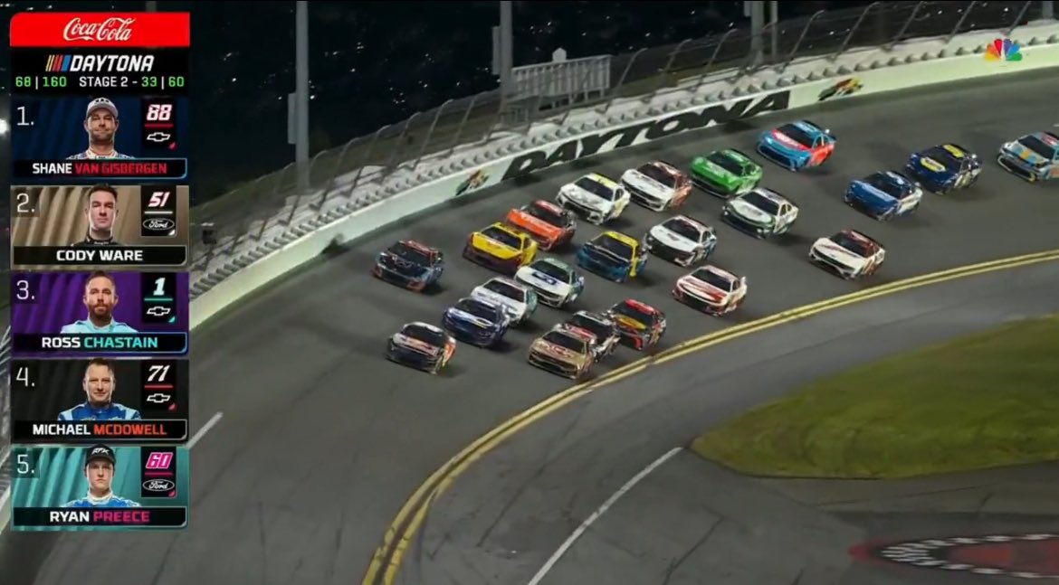 Imagine showing a #NASCAR fan this screenshot in 2020.