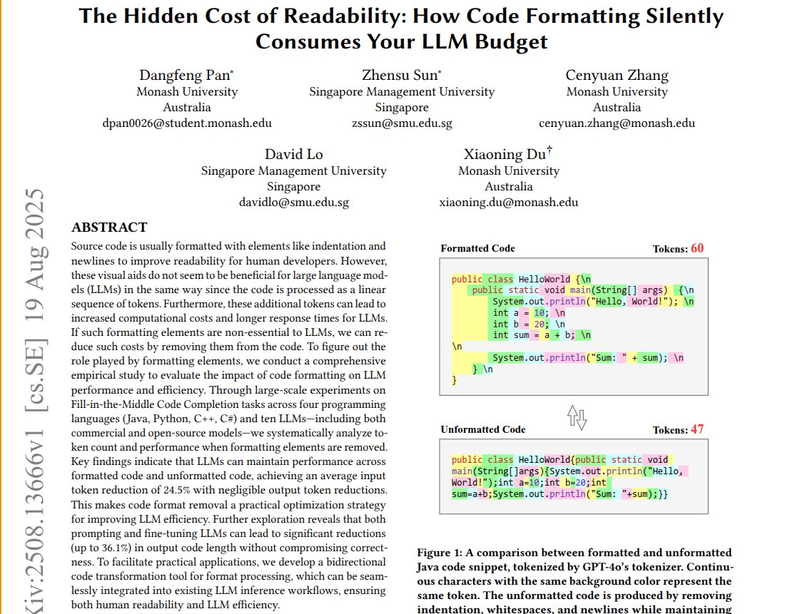 Stripping code formatting cuts LLM token cost without hurting accuracy.

Average input tokens drop by 24.5%, with output quality basically unchanged. 

The core issue is simple, indentation, spaces, and newlines help humans read but they inflate tokens that models pay to process.