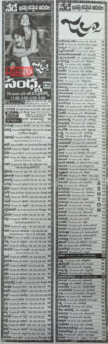 finleh39's tweet image. In this Thread🧵, I will be posting Theatre Charts of 'Geetha Films' Distributed Movies in Nizam

Appatlo Pawan Kalyan-Deccan Chronicle ki aina godava valla DC paper lo Geetha Distribute chesina Movies ADs ivvaledu

#Jalsa Release Day Chart👇

Mahabubnagar 4 Theatres💥💥