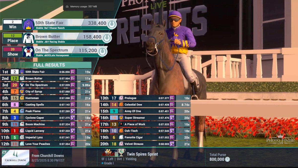 Our first major runner is a podium!!! 

Second place for BROWN BUTTER... 🌹📈