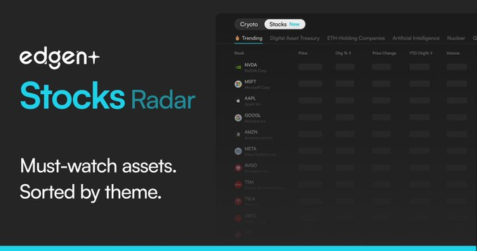Macin_Luu's tweet photo. Radar was already pretty awesome for Crypto.  but now? it is for Stocks too.  from companies hoarding digital assets 💰, to off-chain ai 📷, nuclear maxis 📷... 🖥️

 @EdgenTech https://t.co/CcTc6Duh2X
