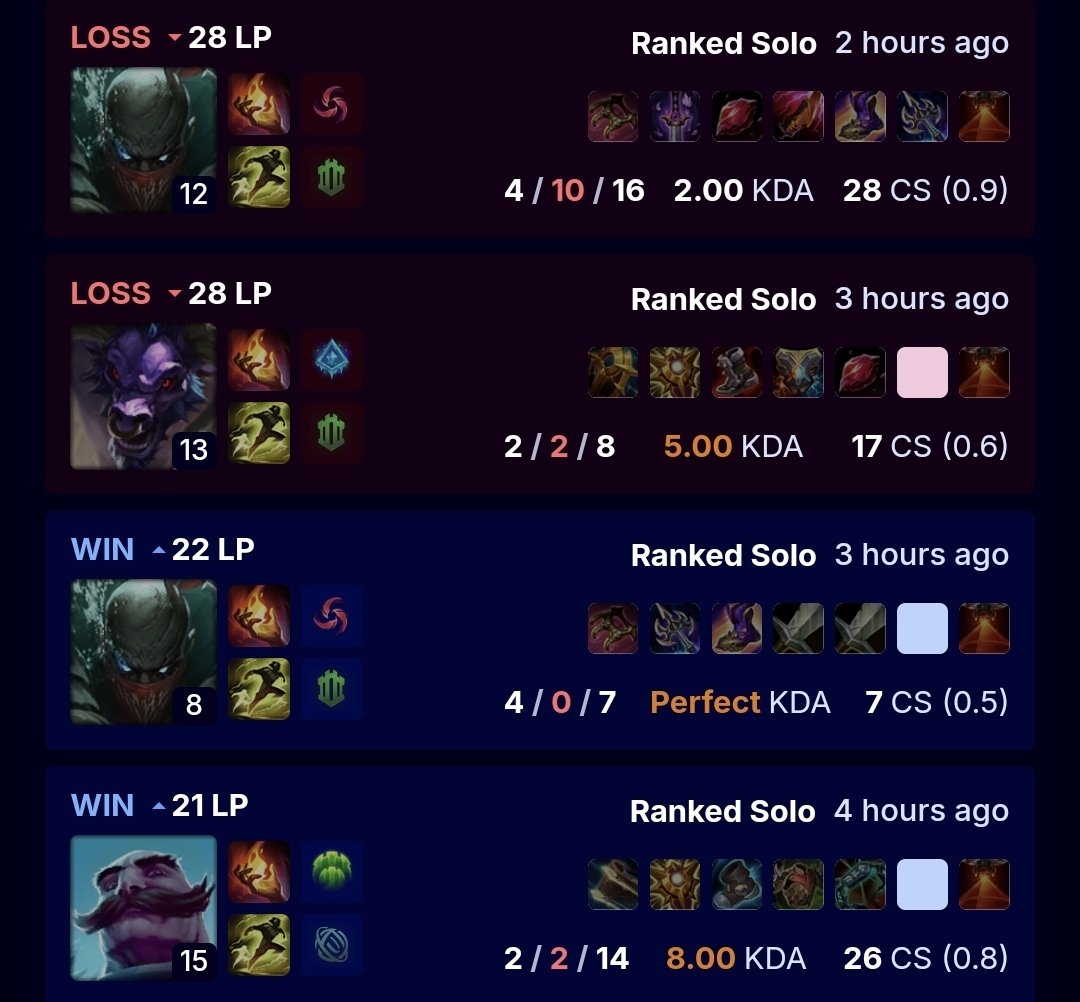 BVB_eng's tweet photo. @drewlevin why is this happening to me? :( im losing more than I gain, in gold 4? https://t.co/OQzReh9g4M