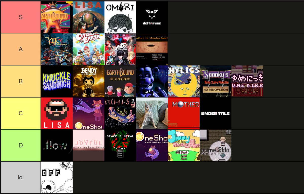 quirky earthbound inspired rpg slop tierlist (ordered)