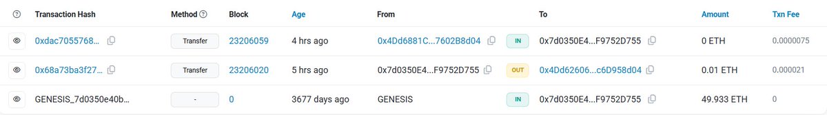 Etherscan screenshot showing transactions of the dormant Ethereum ICO wallet