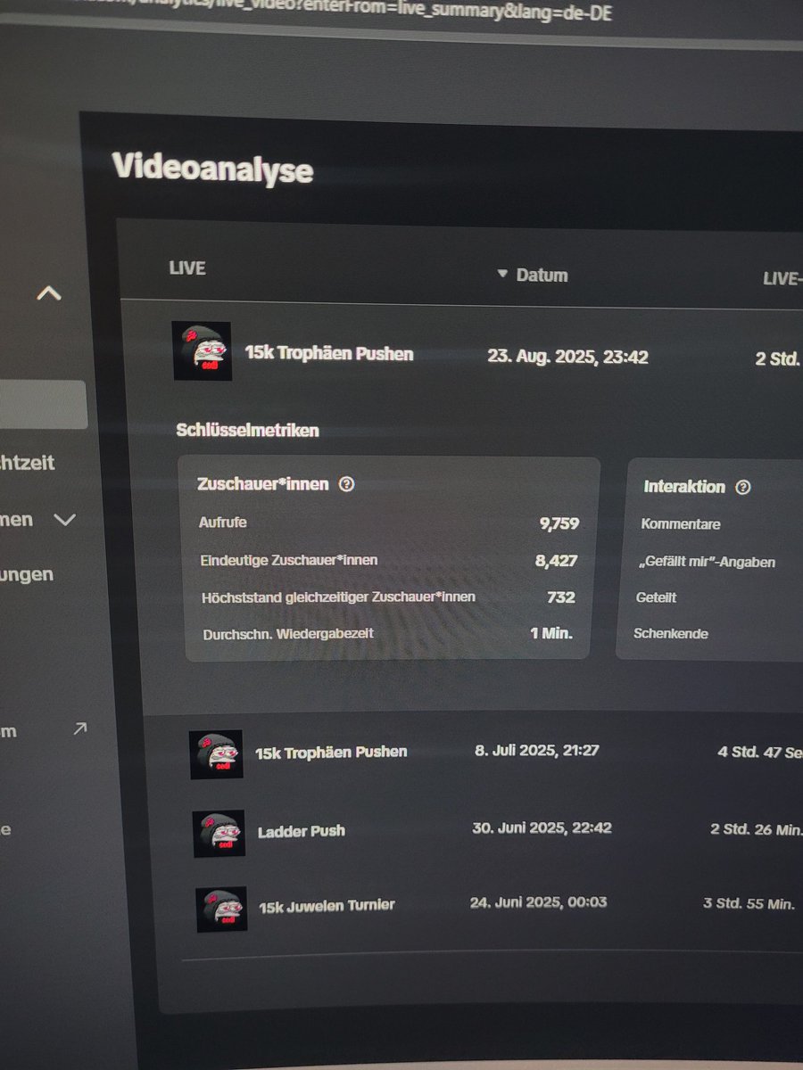 Über 700 Zuschauer Maybe wird es Zeit tik tok durchzuziehen