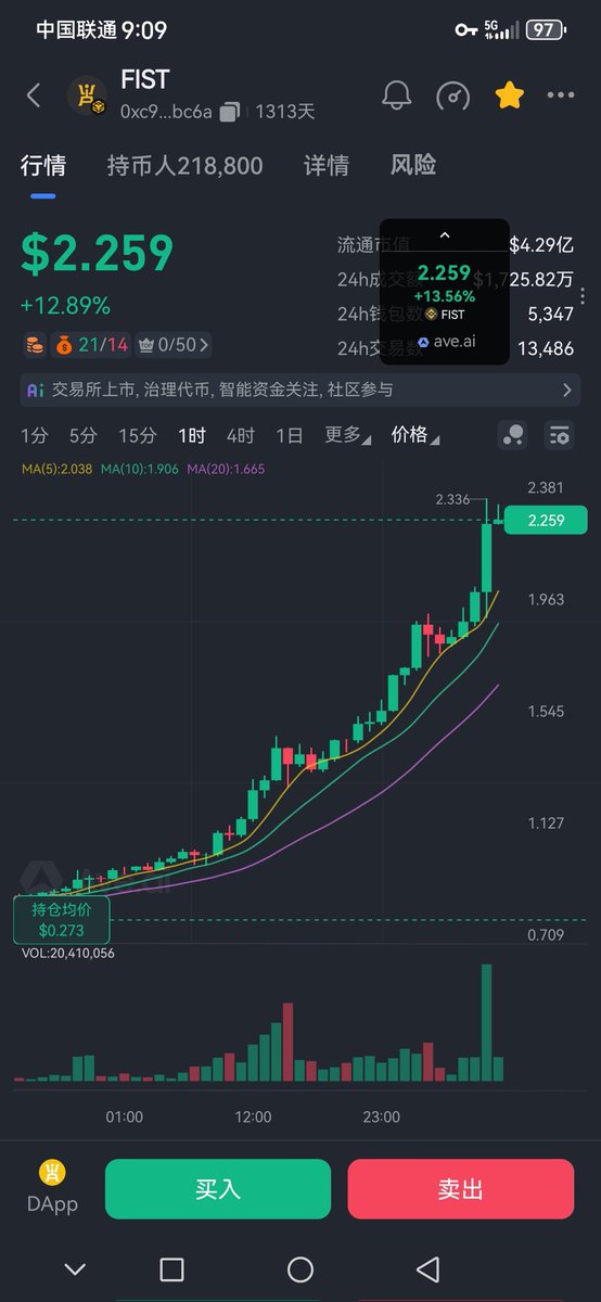 兄弟们，再次强调曾经的流量之王盘古小拳头 （FIST ），沉睡了三年，现在开始启动了，请买点防身，（0 滑点） 21 万多持币地址

盘古社区纯正小拳头（Fist）唯一合约

0xc9882def23bc42d53895b8361d0b1edc7570bc6a
盘古交易所
app.fstswap.vip

盘古专用swap
fstswap.pro