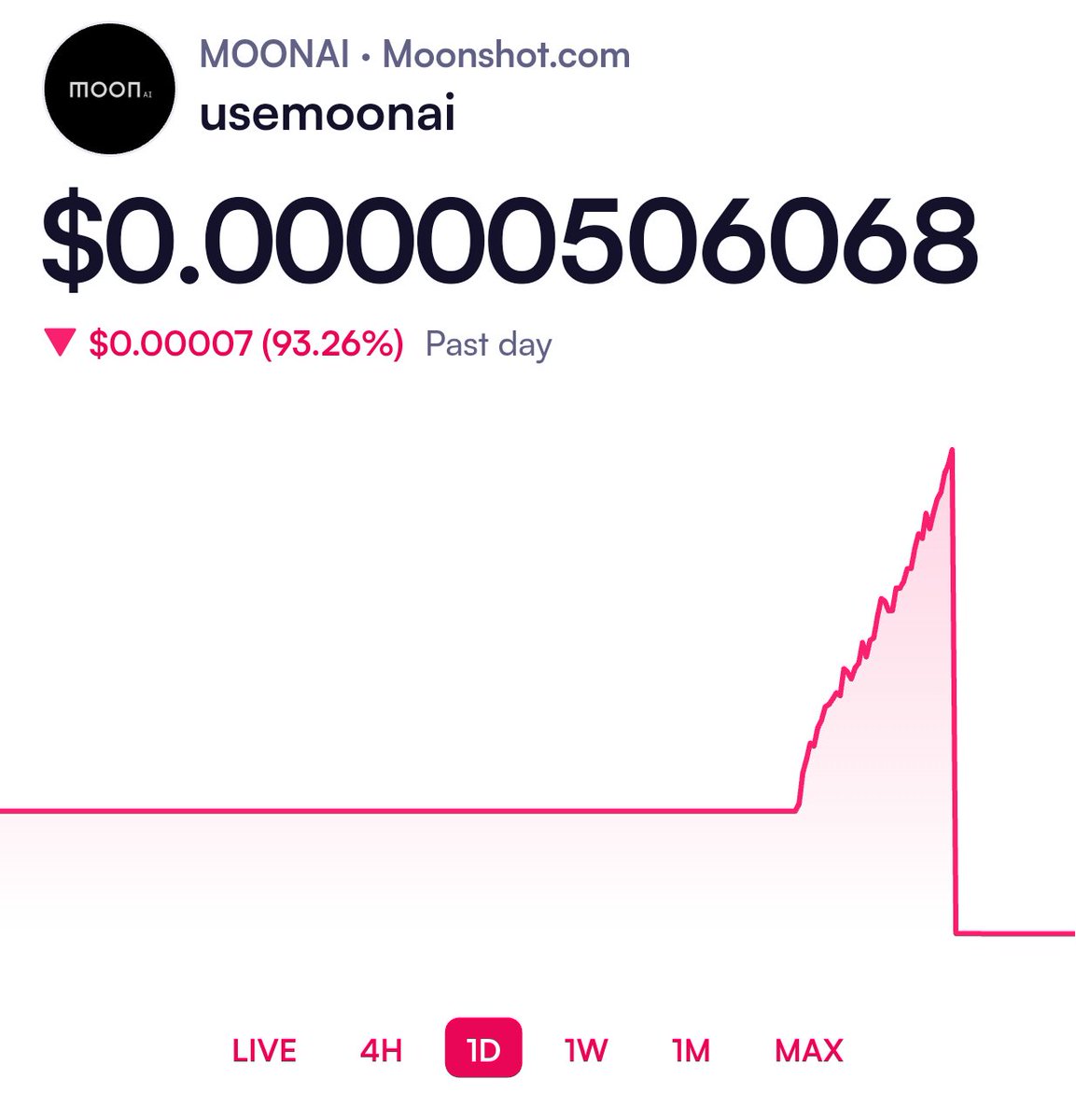 BrownSugar tweet media