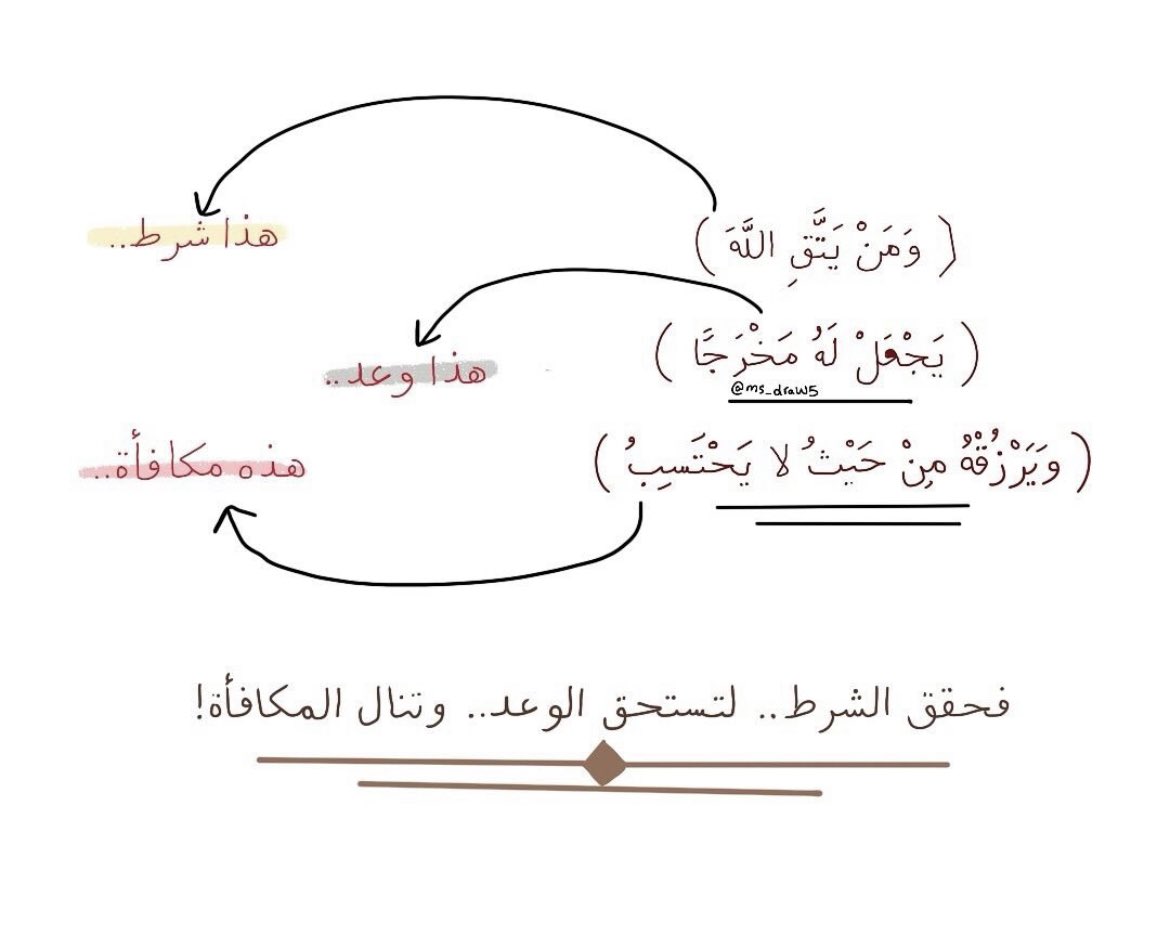 .・゜゜・♡ (@alhamdullalah) on Twitter photo 