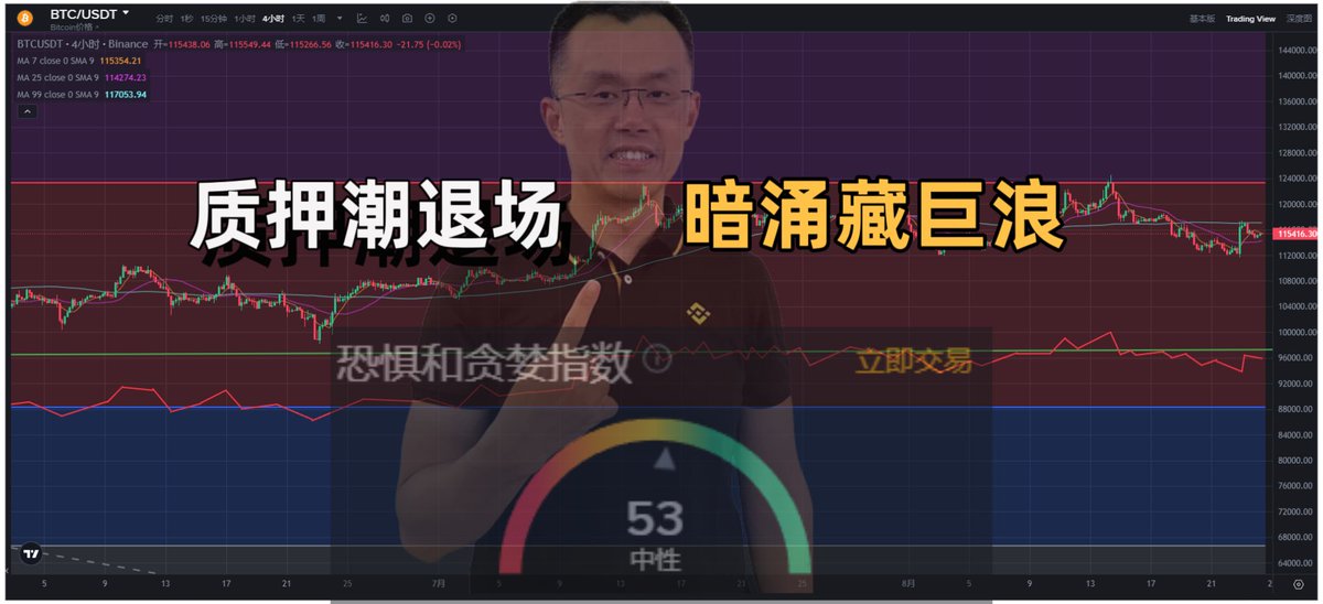 媒体预览