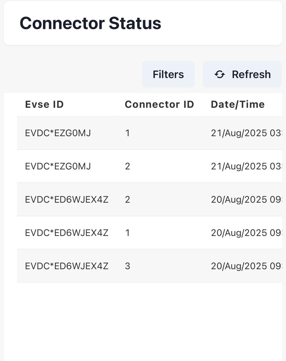 matt_EVDC's tweet photo. Hello, I now officially announce EVDC is now a charge point operator with its own network of chargers powered by the EVDC PRO units. https://t.co/OWOat8lad0