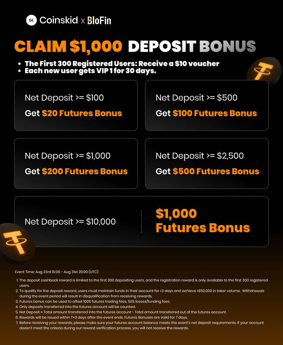 Nice bonuses, CKC 👍

Have you joined #BloFin yet?

👉 tinyurl.com/CoinsKidCrypto