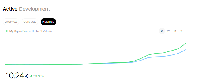 2k to 10k in 2 days

Never leaving this industry

<a href="/sportfun/"></a>