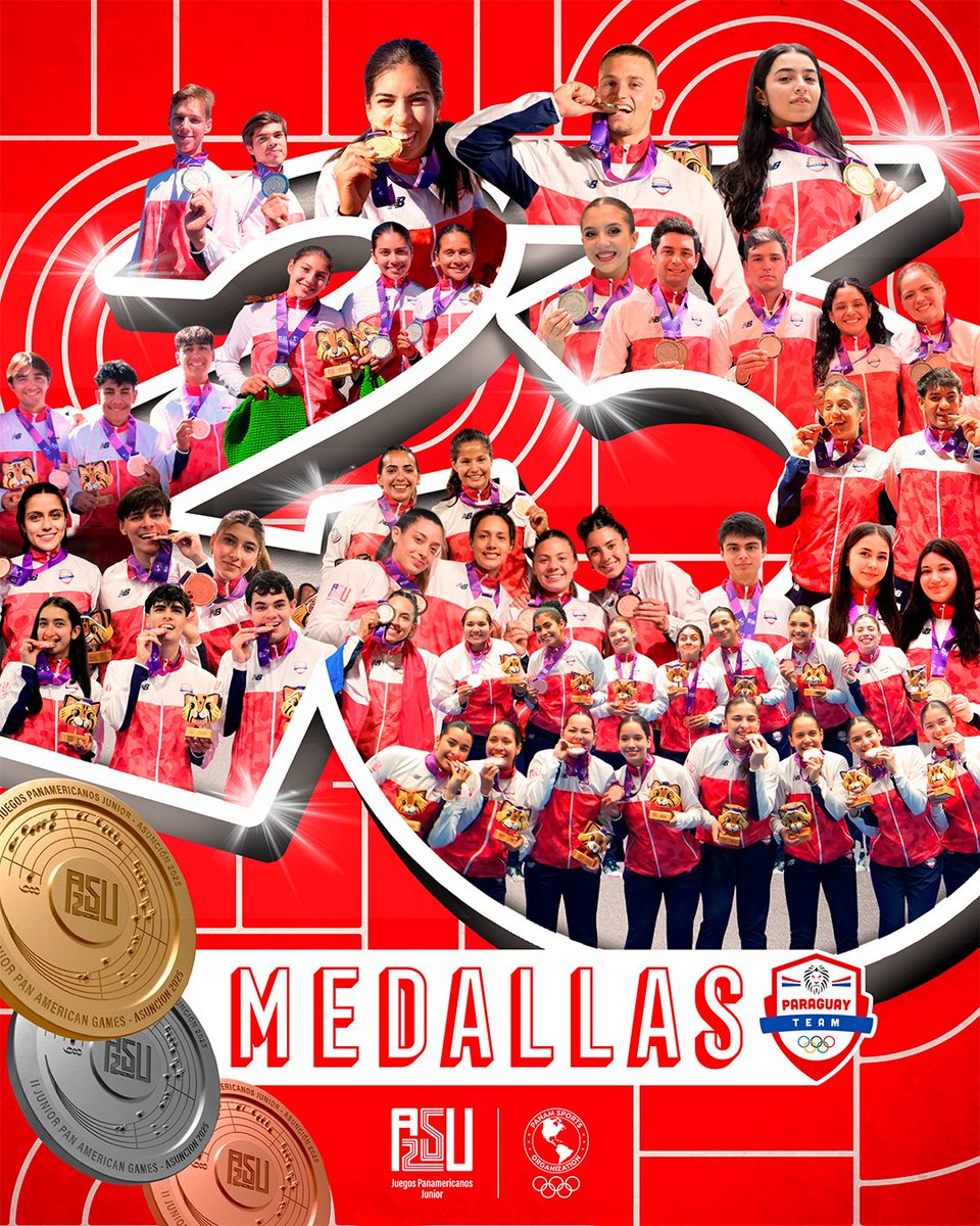 🥇🥈🥉 23 medallas.
23 historias que ya son leyenda.

🇵🇾 El #TeamParaguay demostró que el futuro del deporte se escribe en nuestra tierra. 

🥇🥇🥇
🥈🥈🥈🥈🥈
🥉🥉🥉🥉🥉🥉🥉🥉🥉🥉🥉🥉🥉

#ParaguayPuede <a href="/asu2025Oficial/">ASU2025</a>