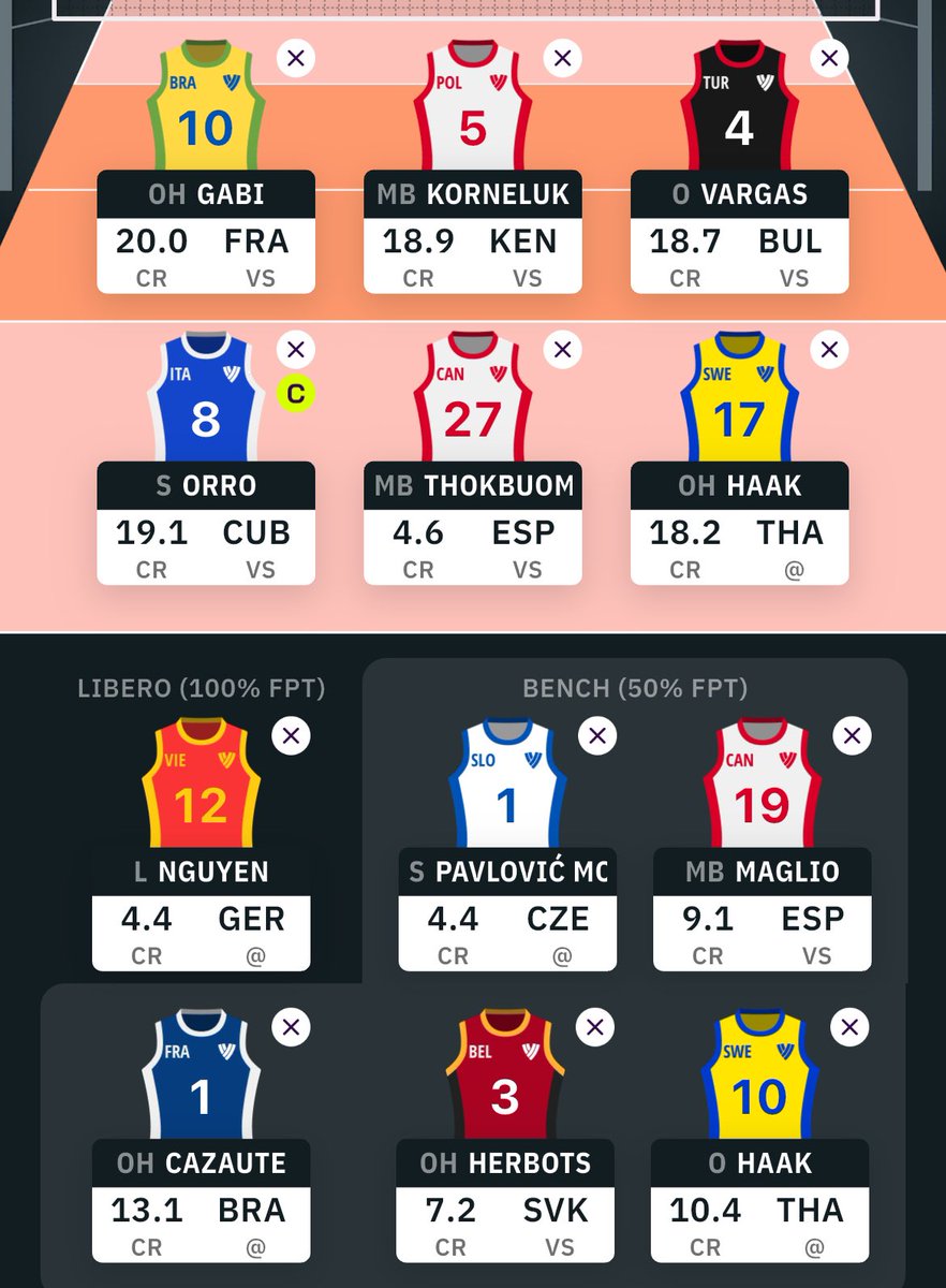 selam ya ben yine değiştirdim cazauteyi şutlamak istemiştim sillah alıcaktım onun yerine sadece 5 değişiklik yapılabildiği için yapamadım💔 Hatta gabiyi şutlayıp sillah alıcaktım o kadar istiyodum ama dedim abartma kızım dur