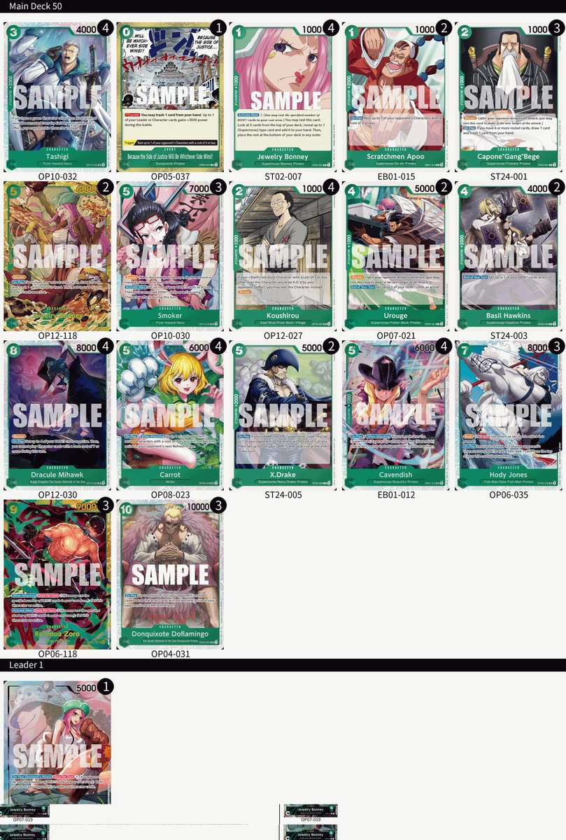 petergtorres's tweet image. Top 8 w Green Bonney at the @ssgaming954 double case tournament with 80 + plus people
R1 Green Zoro W 🎲
R2 Bonney mirror L 🎲 @DanielMass33777
R3 Bonney mirror W 🎲
R4 GP Luffy W
R5 Vinsmoke Reiju W
R6 Bonney mirror 🎲 W @Evmaw

Top Cut
T8 0-2 the saka🐐@stabillyttcg