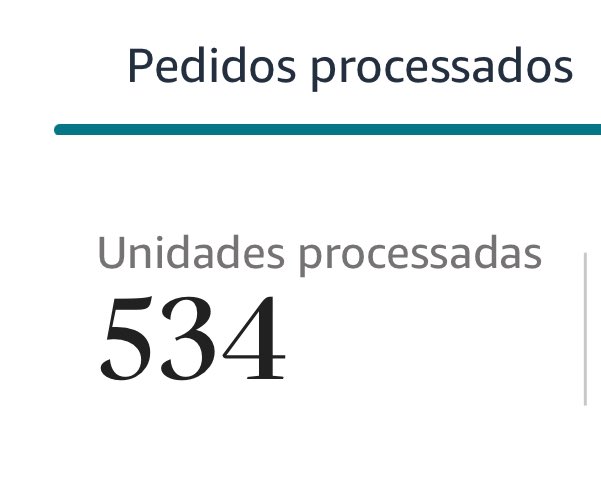 Aproveitem a leitura de O Karateca. Espero que o #EnchaSeuKindle tenha sido proveitoso a todos!