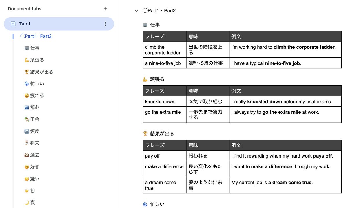上田 哲也｜IELTS講師 tweet media