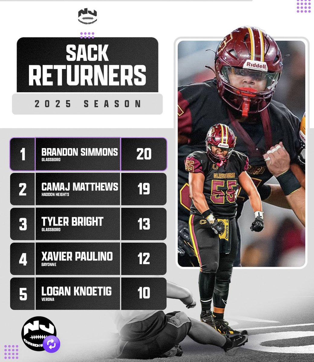 Logan_Knoetig tweet media