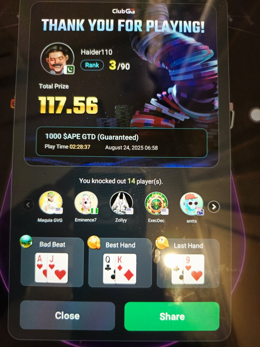 Haider (@hyderahu) on Twitter photo Thank you <a href="/GreenVisorGang/">GreenVisorGang.eth</a> for amazing evening. Inviting so many sponsores for players and arranging amazing prizes. Hats off to the team <a href="/GreenVisorGang/">GreenVisorGang.eth</a> . Let's goooo. Keep on shining guys. Thank you Sponsores.
#GreenVisorGang #gvg Thank you <a href="/GreenVisorGang/">GreenVisorGang.eth</a> for amazing evening. Inviting so many sponsores for players and arranging amazing prizes. Hats off to the team <a href="/GreenVisorGang/">GreenVisorGang.eth</a> . Let's goooo. Keep on shining guys. Thank you Sponsores.
#GreenVisorGang #gvg