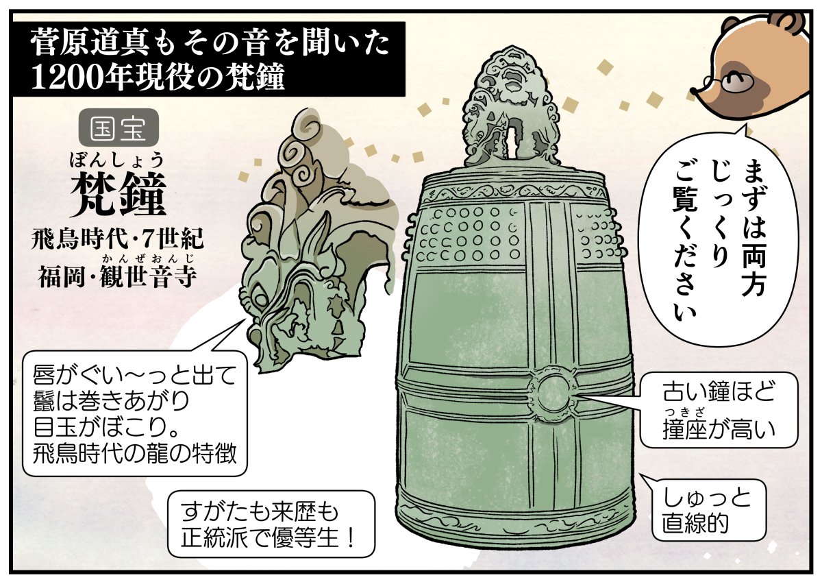 1200年間現役の梵鐘だ!!
見比べるポイントを教えてもらうと段々違いがわかってきて面白かったです。菅原道真公も耳にしたという鐘の音に、うわー伝説じゃないんだ、歴史って地続きなんだ、って体で感じられたのも良い思い出です。

あと「流転の名鐘」って表現超かっこいい 