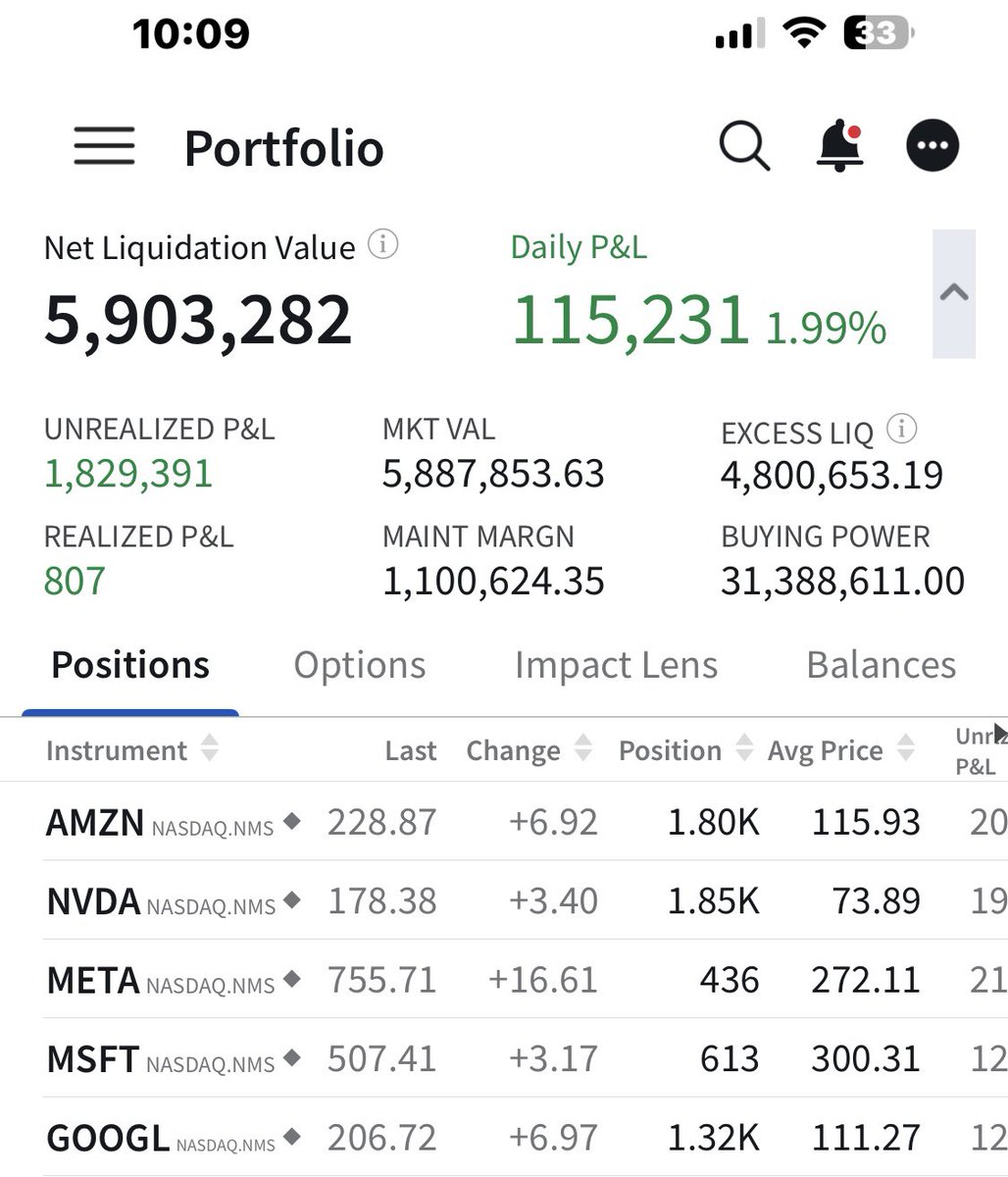 stilwellinvest.com How to Build a Resilient Portfolio.apy