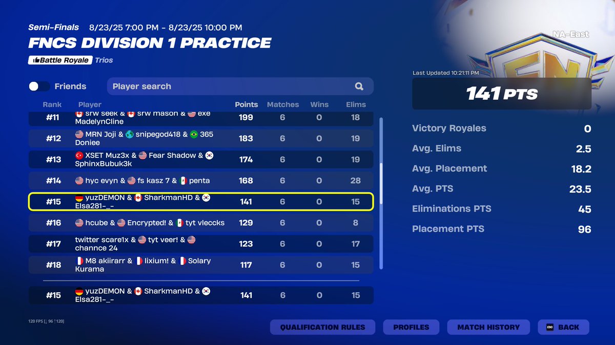 15th ($600) W meta 🕵️‍♂️