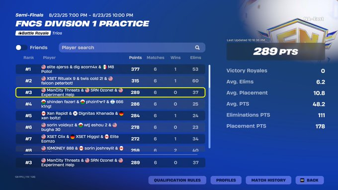 3rd ($4,200) conned 6/6 jokes 😭 <a href="/chimperatie/">Chimp</a> <a href="/Ozone1x/">Ozone</a>