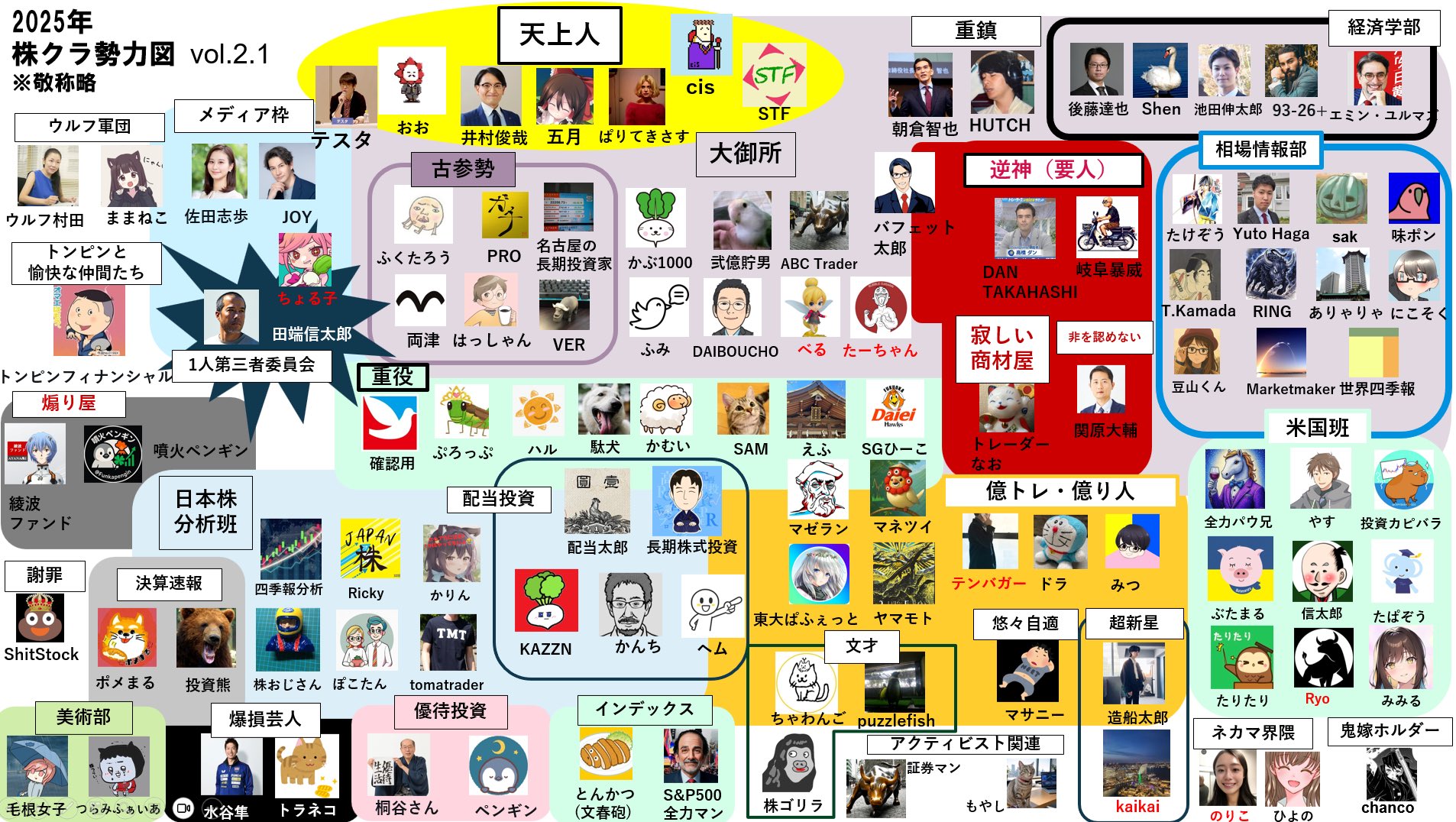 りょうパパ(1年生)@エンジニア兼投資家&馬券師(自称