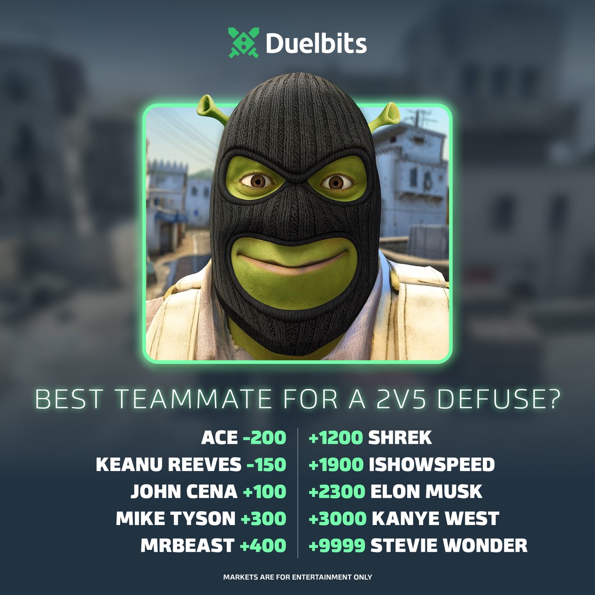 DuelbitsAce's tweet image. Who’s clutching the #EWC2025 finals? 

Pick your teammate for a 2v5 defuse 👇