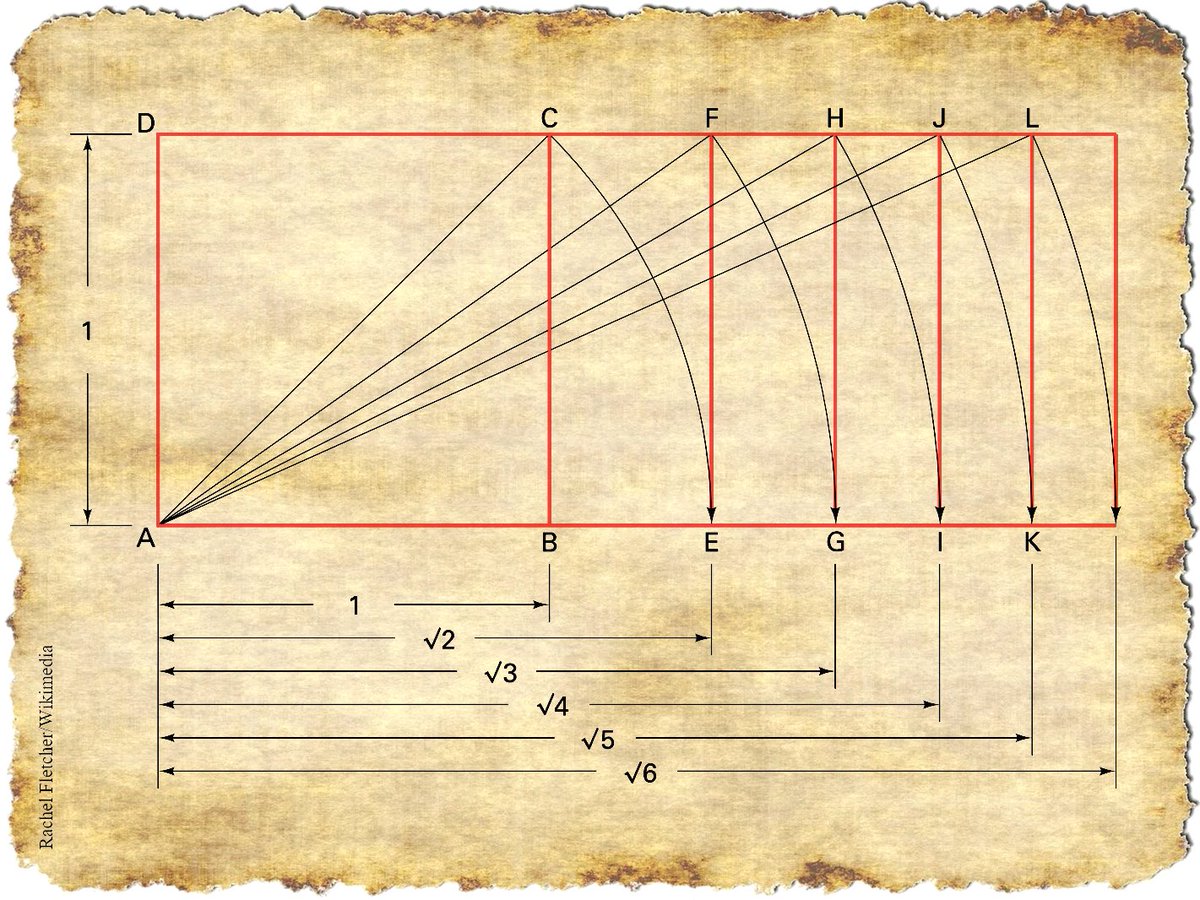 Math.  Mystic transport.

Shiver. Infinite root cascade.