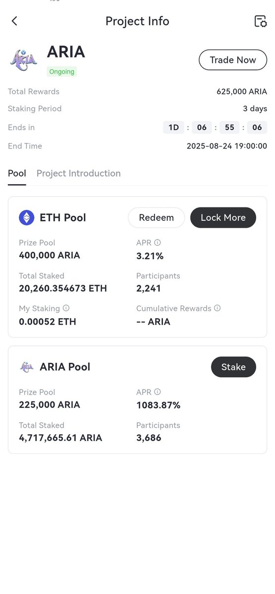 kenzisugana's tweet image. Vibes on.🤫 Energy high✊
. LFG fam 💥🔥

#GateLaunchpool300Projects