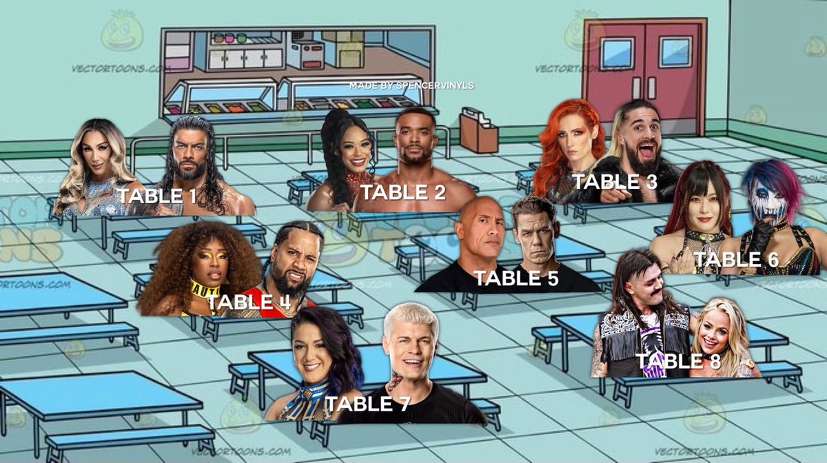 Saw this on another post but which table are you sitting at ? 
#evp
#sportcoin