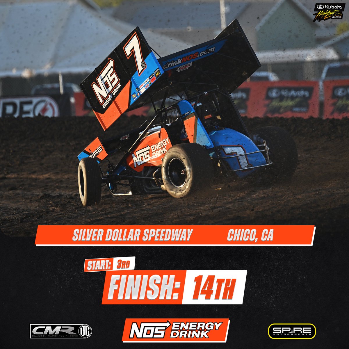 Clauson Marshall Racing (@clausonmarshall) on Twitter photo Race results from the Gold Cup at Silver Dollar Speedway for <a href="/GioScelzi/">Gio Scelzi</a> and the @NOSEnergyDrink 7BC team.
<a href="/SpireMotorsport/">Spire Motorsports</a>
#NOSEnergyDrink #NOSEnergyBrandPartner Race results from the Gold Cup at Silver Dollar Speedway for <a href="/GioScelzi/">Gio Scelzi</a> and the @NOSEnergyDrink 7BC team.
<a href="/SpireMotorsport/">Spire Motorsports</a>
#NOSEnergyDrink #NOSEnergyBrandPartner