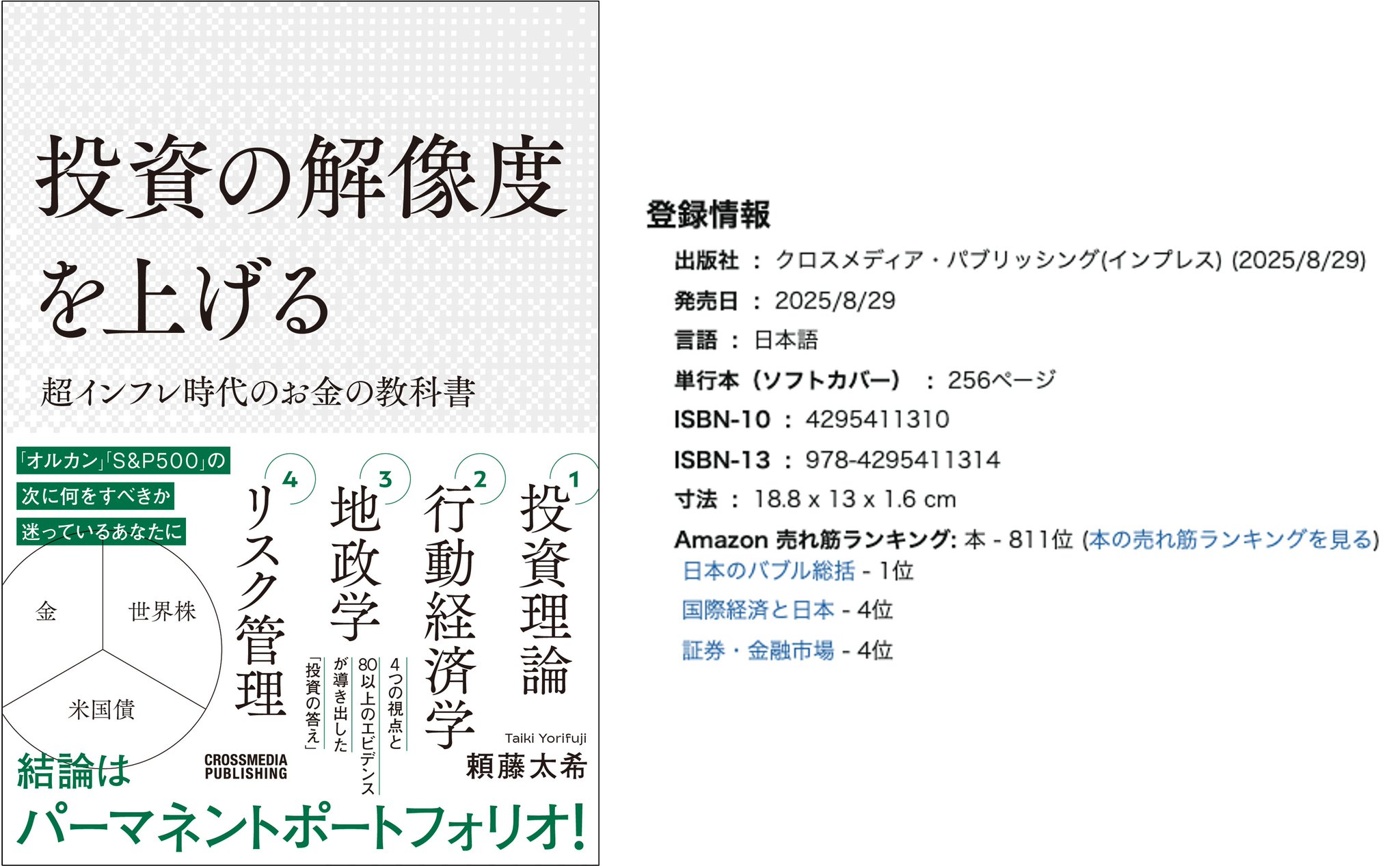 早めに売りたいので希望の額あればコメントください 頼藤太希(よりより)＠41万部超『はじめての新NISA&iDeCo』 on X