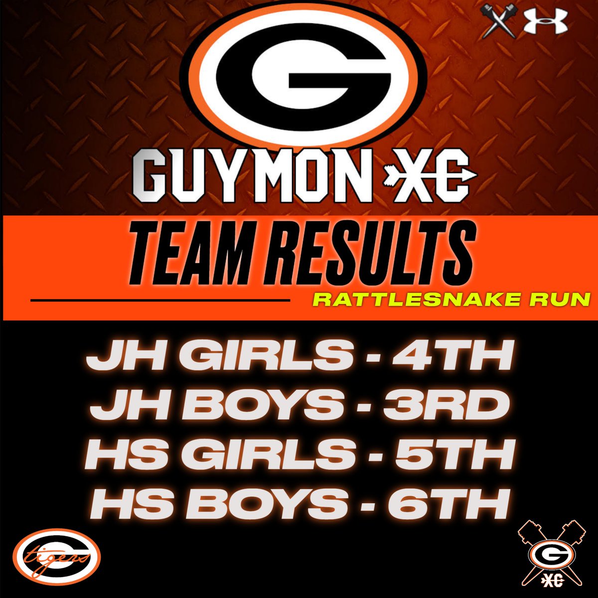 GuymonXC (@guymonxc) on Twitter photo 