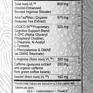 Nootropics DAO tweet media